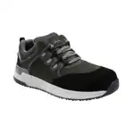 Industrial Safety Shoes